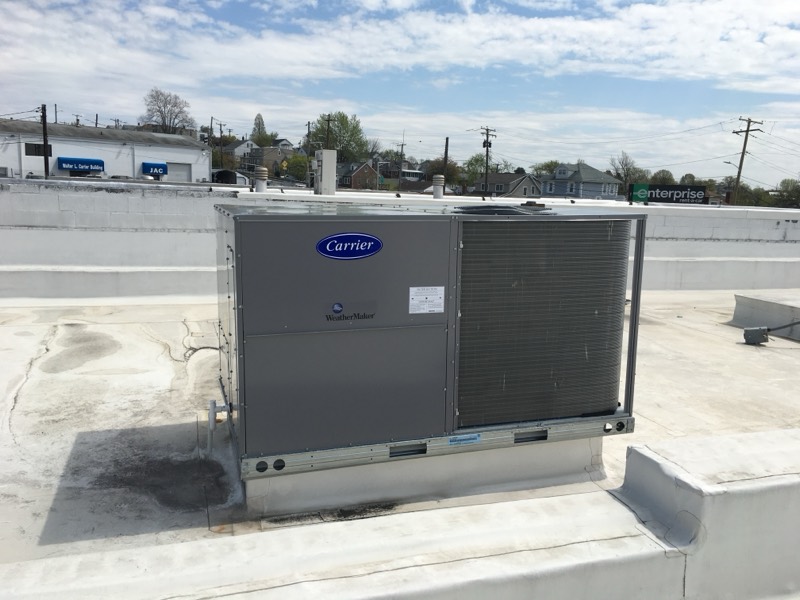 Packaged rooftop unit install